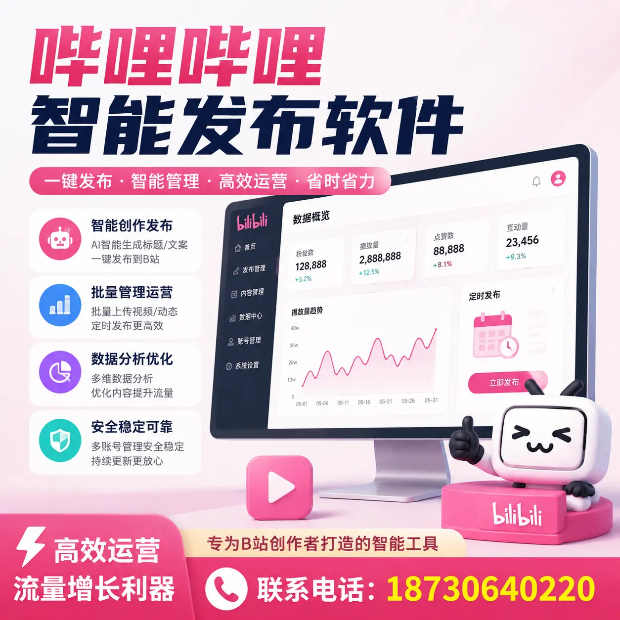 如何评估哔哩哔哩智能发布软件的ROI?和田 企业必读